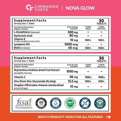 Carbamide Forte Natural Vitamin C Tablets | 1000mg Amla Extract With Zinc | Vitamin C Supplement for Immunity, Antioxidant, C