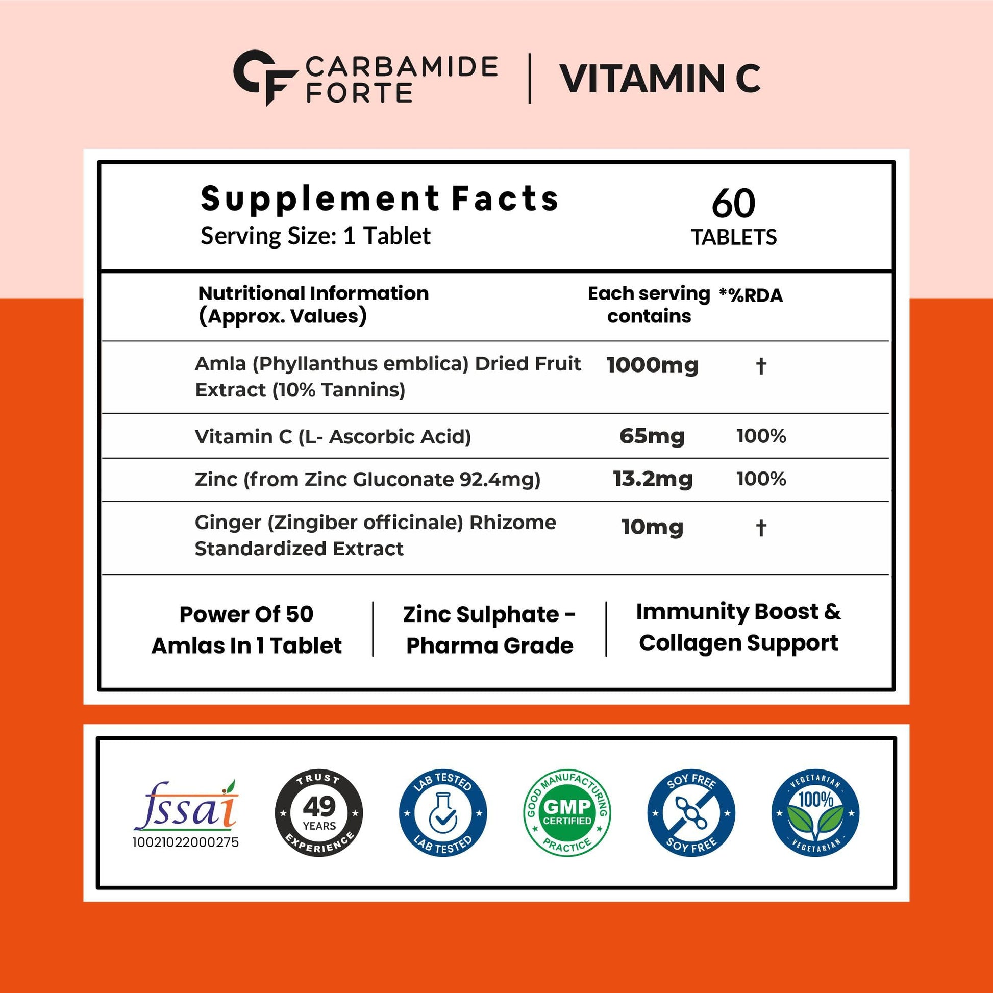 Carbamide Forte Natural Vitamin C Tablets | 1000mg Amla Extract With Zinc | Vitamin C Supplement for Immunity, Antioxidant, C