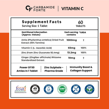 Carbamide Forte Natural Vitamin C Tablets | 1000mg Amla Extract With Zinc | Vitamin C Supplement for Immunity, Antioxidant, C
