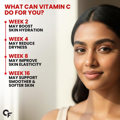 Carbamide Forte Natural Vitamin C Tablets | 1000mg Amla Extract With Zinc | Vitamin C Supplement for Immunity, Antioxidant, C