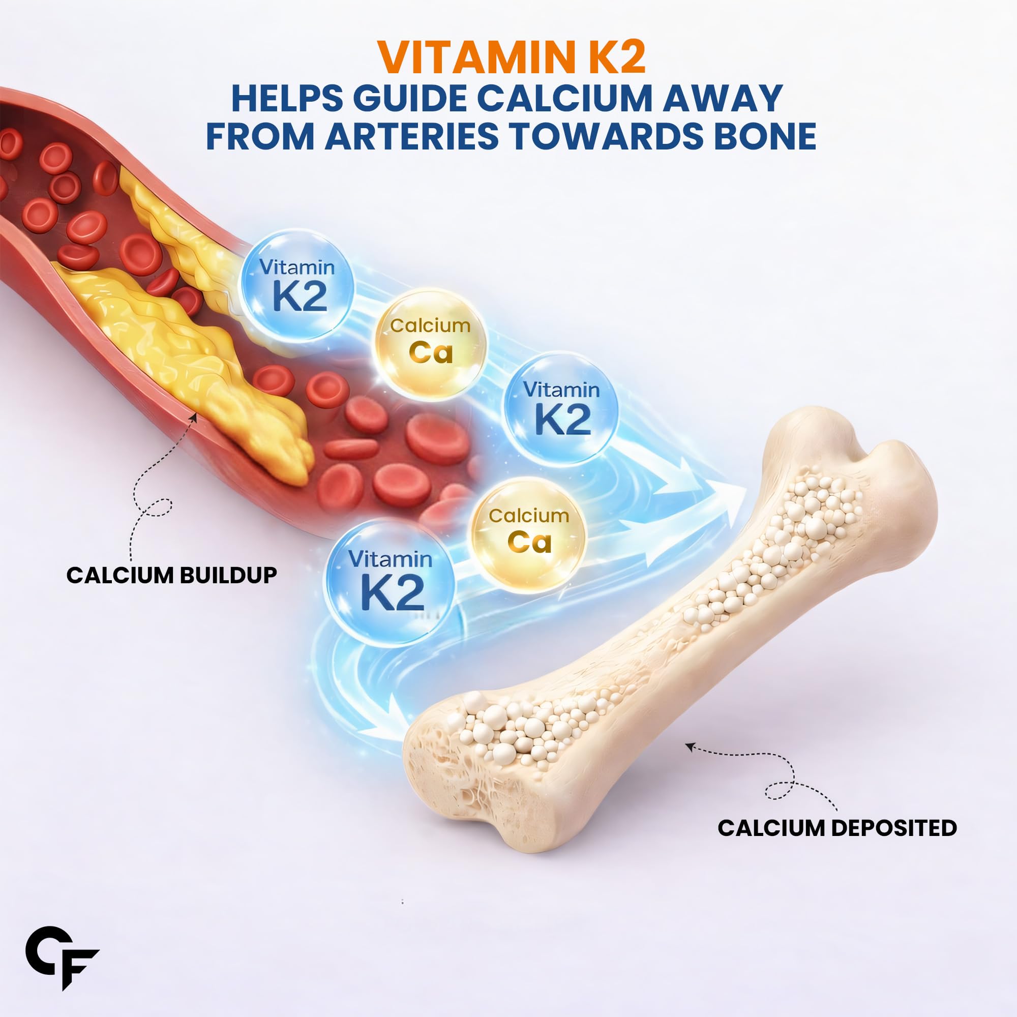 Carbamide Forte Vitamin D3 K2 MK7 Supplement, Lichen-Based Formula, Adult - packaging (16)