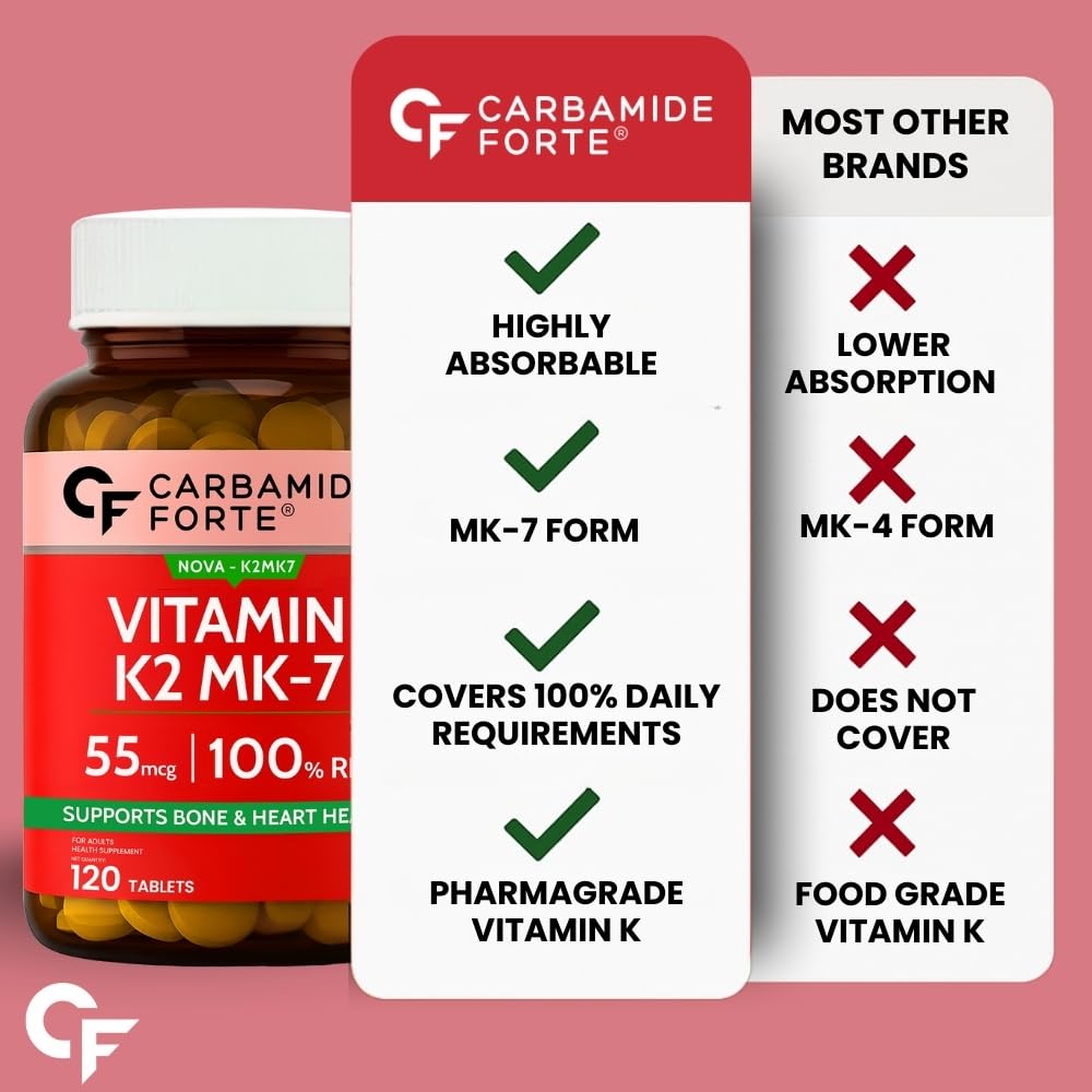 Carbamide Forte Vitamin D3 K2 MK7 Supplement, Lichen-Based Formula, Adult - packaging (24)