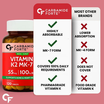 Carbamide Forte Vitamin D3 K2 MK7 Supplement, Lichen-Based Formula, Adult - packaging (24)