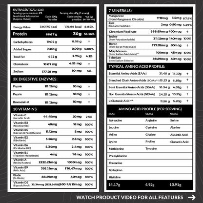 Carbamide Forte Whey Protein Isolate Matrix, 30g Protein, 6.85g BCAAs, 14.17g EAAs, Digestive Enzymes, Vitamins & Minerals -