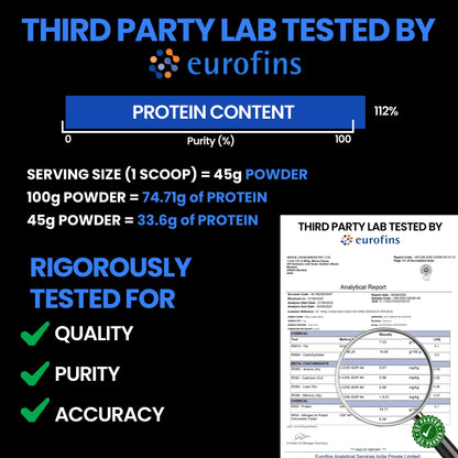 Carbamide Forte Whey Protein Isolate Matrix, 30g Protein, 6.85g BCAAs, 14.17g EAAs, Digestive Enzymes, Vitamins & Minerals - 