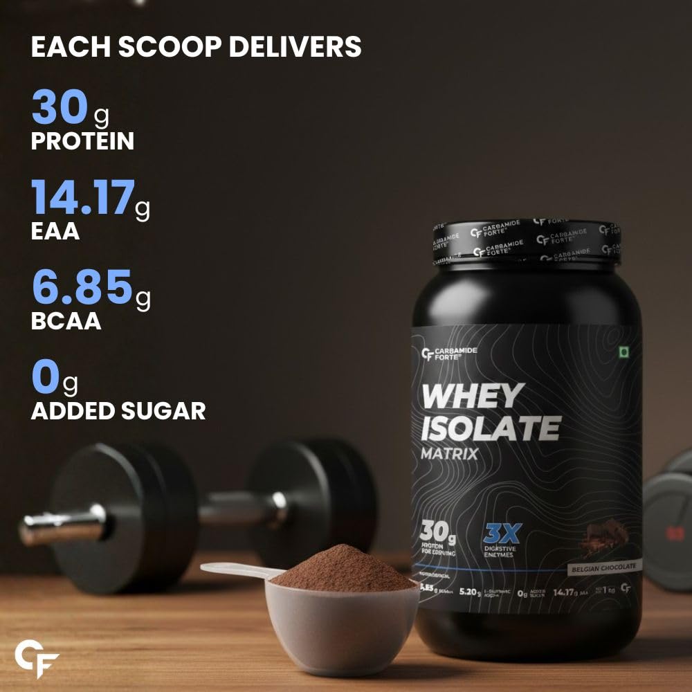 Carbamide Forte Whey Protein Isolate Matrix, 30g Protein, 6.85g BCAAs, 14.17g EAAs, Digestive Enzymes, Vitamins & Minerals - 