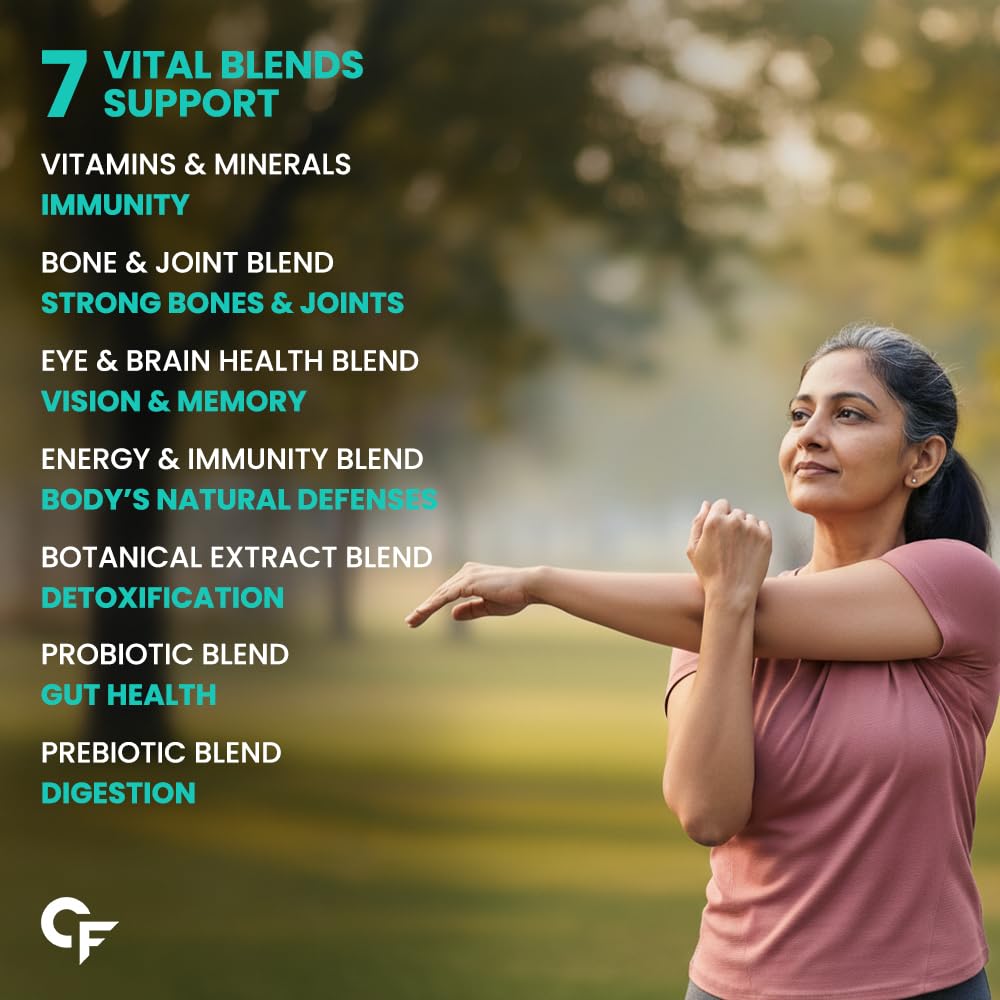 Carbamide Forte Women Combination Multivitamin & Mineral Tablets with Probiotics, 43 Ingredients - size and scale