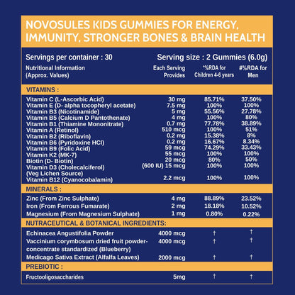 Carbamide Forte Women Combination Multivitamin & Mineral Tablets with Probiotics, 43 Ingredients - front view (19)