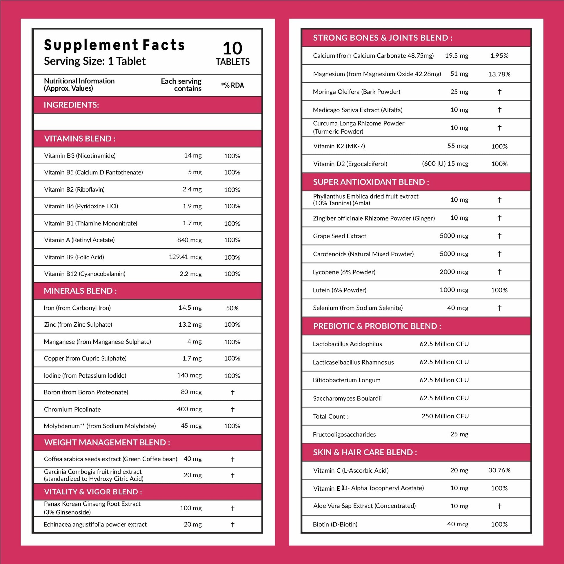 Carbamide Forte Women Combination Multivitamin & Mineral Tablets with Probiotics, 43 Ingredients - front view