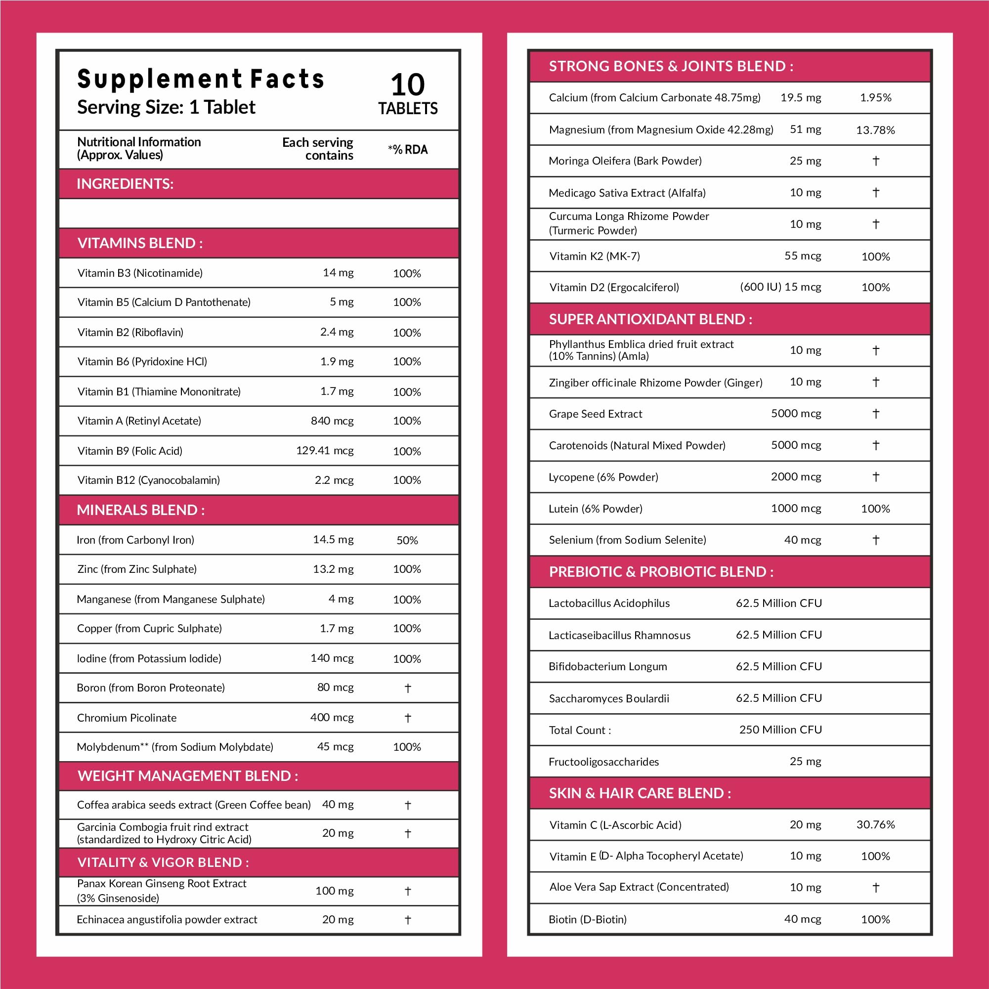 Carbamide Forte Women Combination Multivitamin & Mineral Tablets with Probiotics, 43 Ingredients - front view