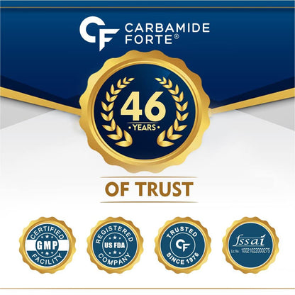 Carbamide Forte Women Combination Multivitamin & Mineral Tablets with Probiotics, 43 Ingredients - back view (20)