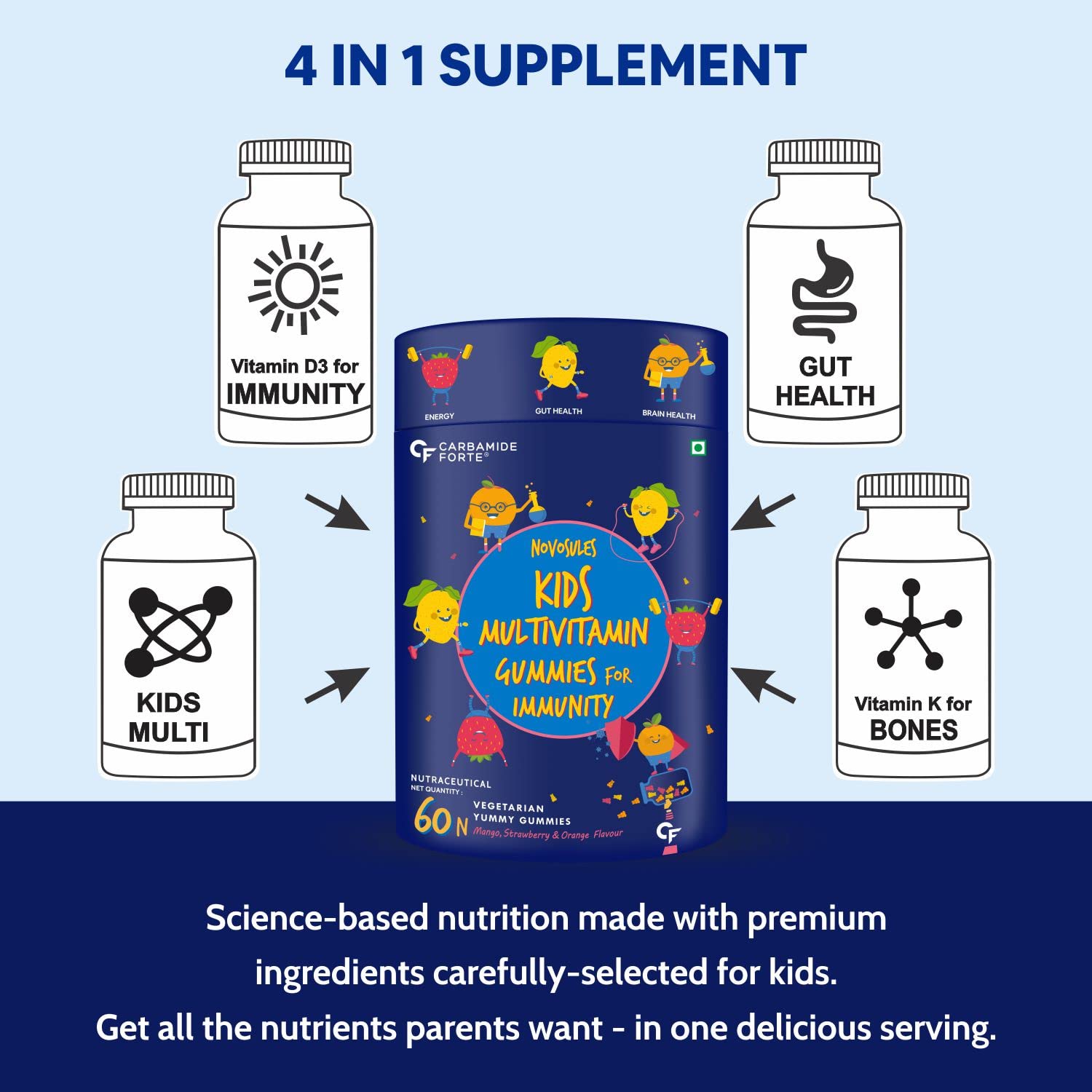 Carbamide Forte Women Combination Multivitamin & Mineral Tablets with Probiotics, 43 Ingredients - size and scale (25)