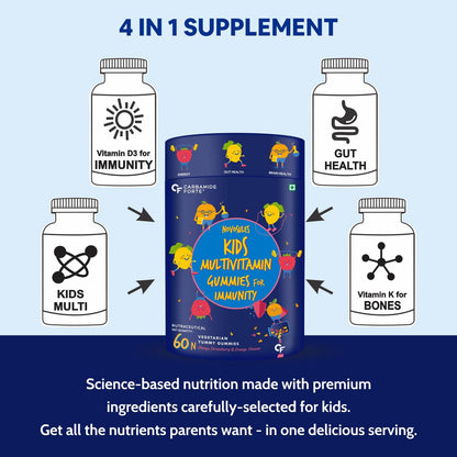 Carbamide Forte Women Combination Multivitamin & Mineral Tablets with Probiotics, 43 Ingredients - size and scale (25)