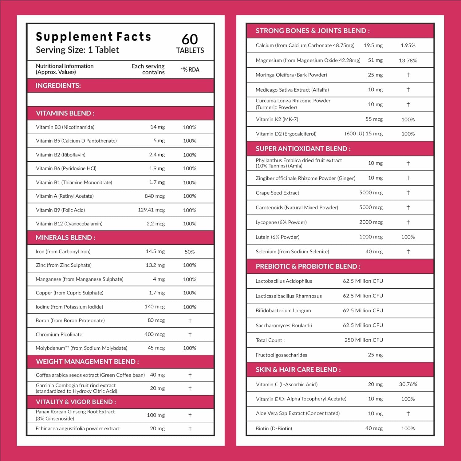 Carbamide Forte Women Combination Multivitamin & Mineral Tablets with Probiotics, 43 Ingredients - front view (27)