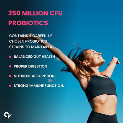 Carbamide Forte Women Combination Multivitamin & Mineral Tablets with Probiotics, 43 Ingredients - back view (28)