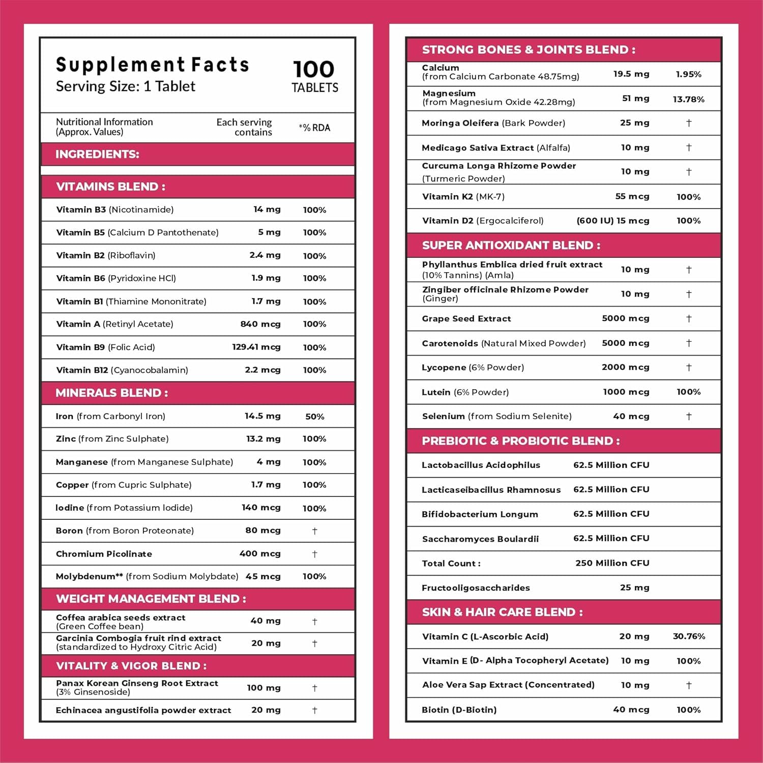 Carbamide Forte Women Combination Multivitamin & Mineral Tablets with Probiotics, 43 Ingredients - front view (35)
