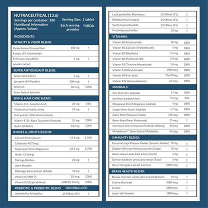 Carbamide Forte Women Combination Multivitamin & Mineral Tablets with Probiotics, 43 Ingredients - front view (41)