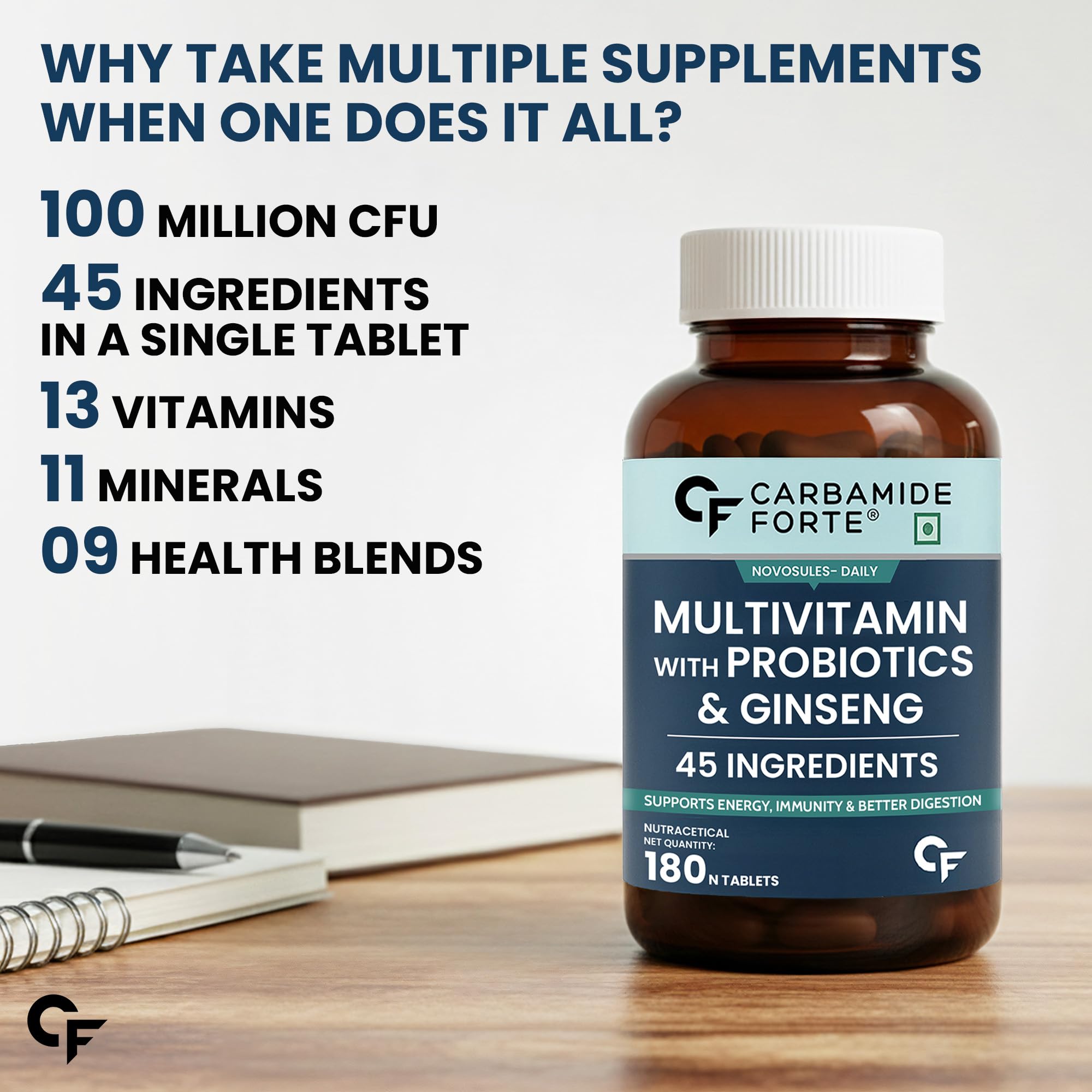 Carbamide Forte Women Combination Multivitamin & Mineral Tablets with Probiotics, 43 Ingredients - packaging (43)