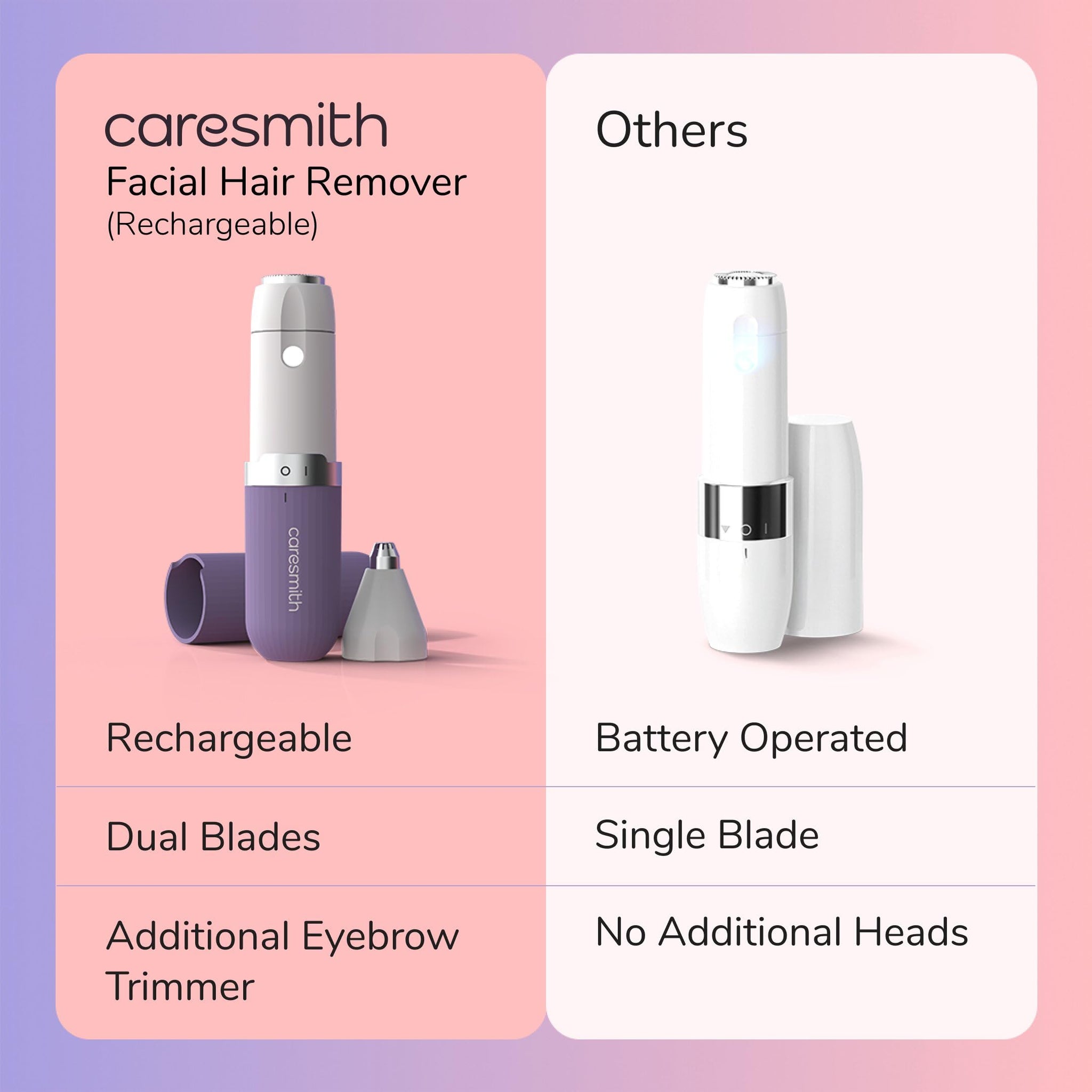 CARESMITH Bloom 2-in-1 Rechargeable Facial Hair Removal Machine & Eyebrow Trimmer for Women, USB-C, LED Light - packaging