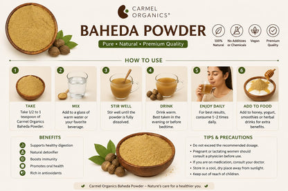 CARMEL ORGANICS Amla Fruit Powder 100g, Organic Herbal Supplement, Indian Gooseberry - ingredients panel (23)