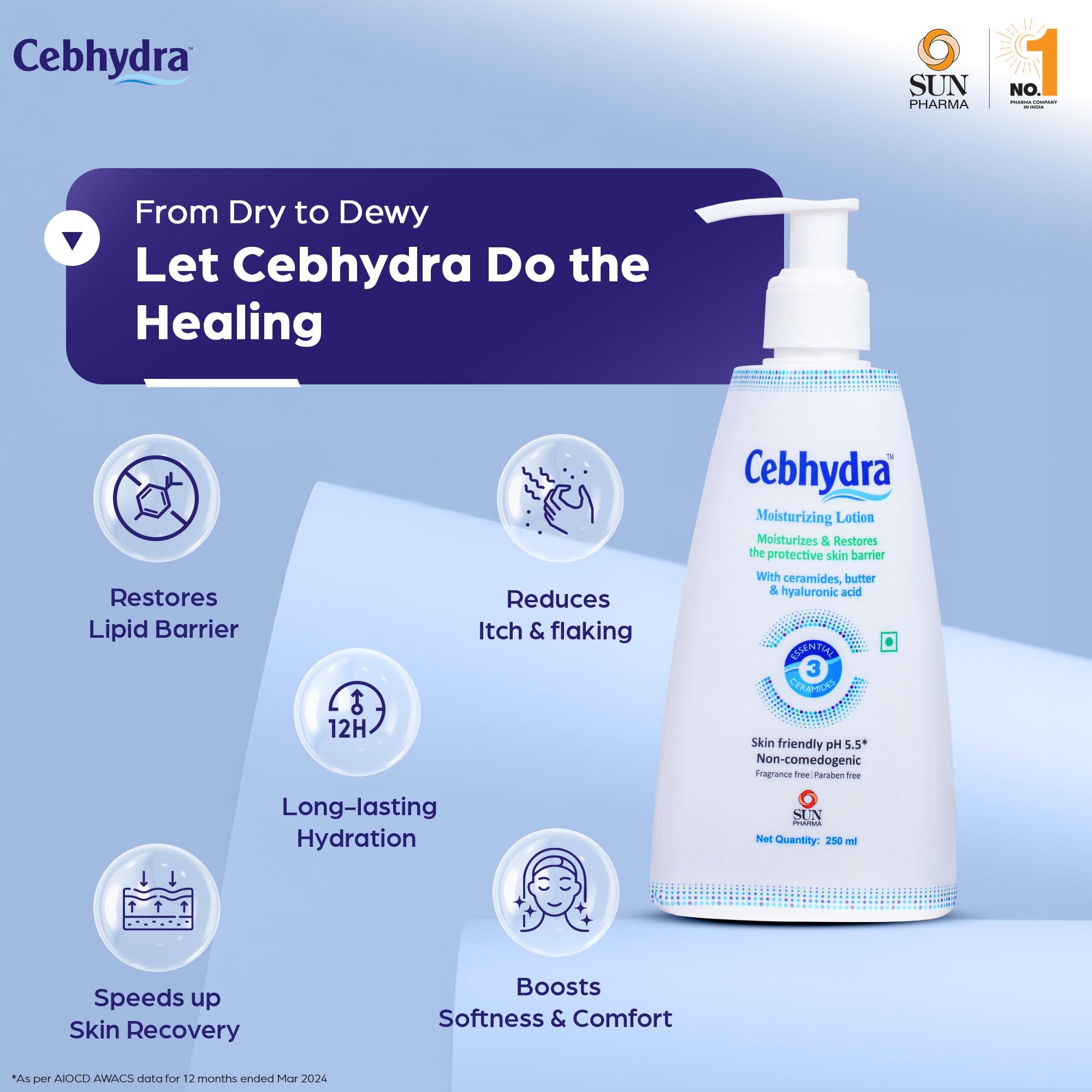 Cebhydra Skin Moisturizer with Ceramides, Cholesterol and Fatty Acids, 100g, for Dry Sensitive Skin - packaging