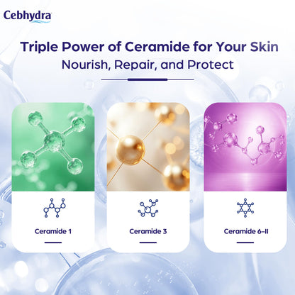 Cebhydra Skin Moisturizer with Ceramides, Cholesterol and Fatty Acids, 100g, for Dry Sensitive Skin - label detail