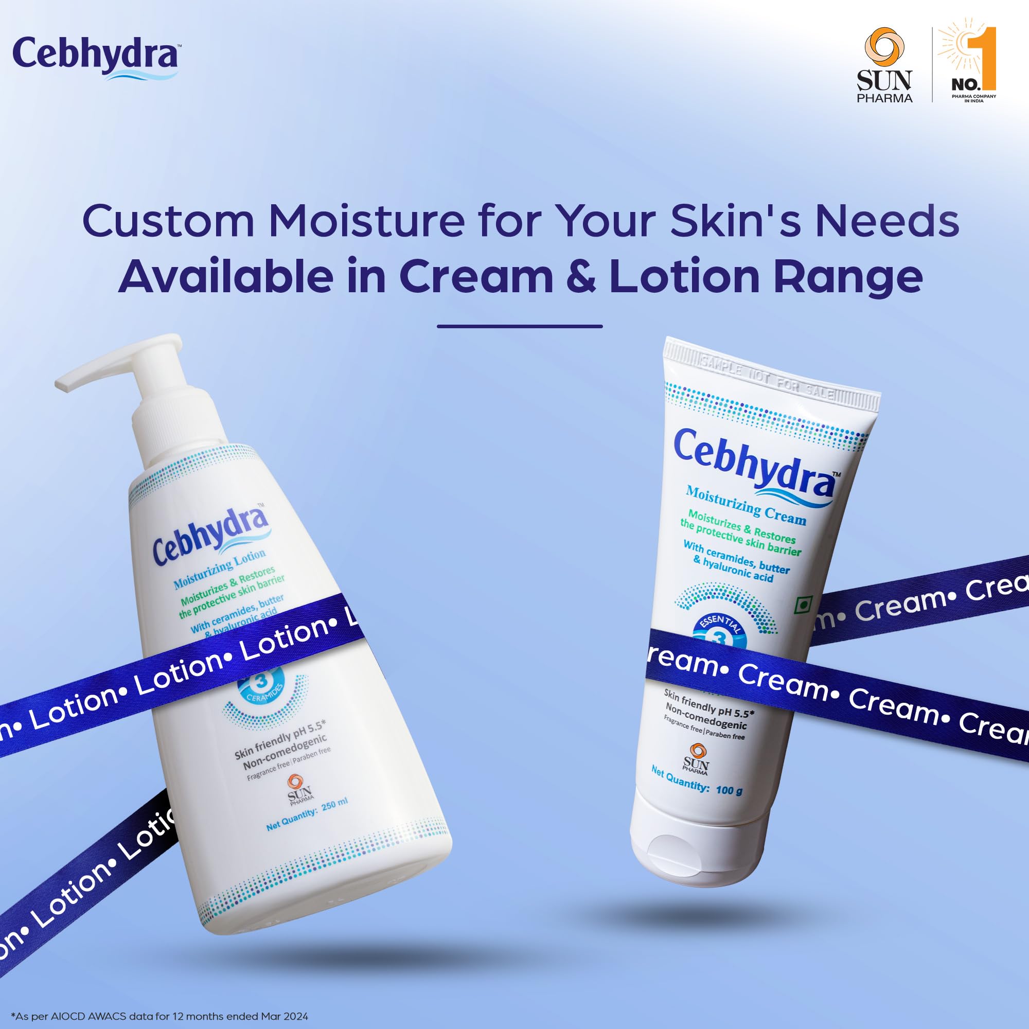 Cebhydra Skin Moisturizer with Ceramides, Cholesterol and Fatty Acids, 100g, for Dry Sensitive Skin - close-up detail