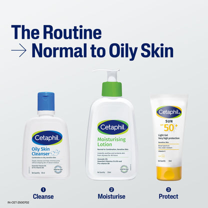 Cetaphil Oily Skin Cleanser Face Wash, Gentle Foaming, pH Balanced, for Acne-Prone Skin - back view