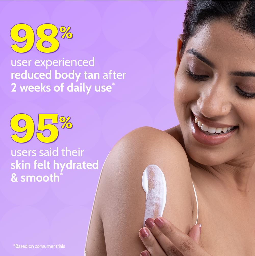 Chemist at Play AHA Body Lotion for Dry Skin, 236ml, Unisex Adult Formula, Vegan and Fragrance-Free - packaging (26)