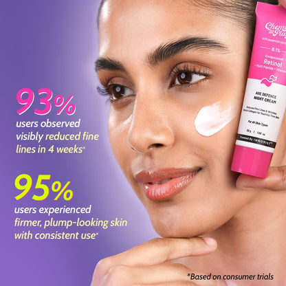 Chemist at Play Encapsulated Retinol Night Cream 0.1% with Aloe Vera, Peptides, Ceramides, Lightweight Fast-Absorbing, 30g, U