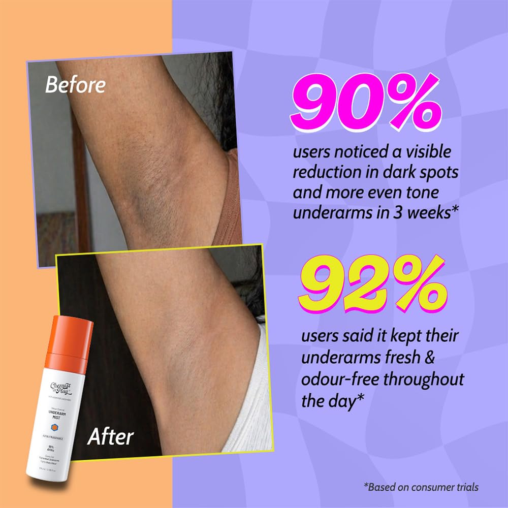 Chemist at Play Exfoliating Underarm Mist, 10% AHAs, 2% Niacinamide, 100ml, pH 4-4.5, Unisex Body Deodorant - back view