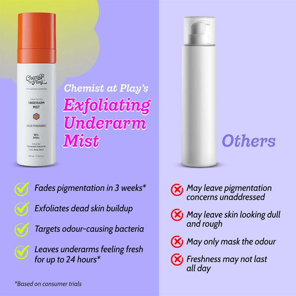 Chemist at Play Exfoliating Underarm Mist, 10% AHAs, 2% Niacinamide, 100ml, pH 4-4.5, Unisex Body Deodorant - in use
