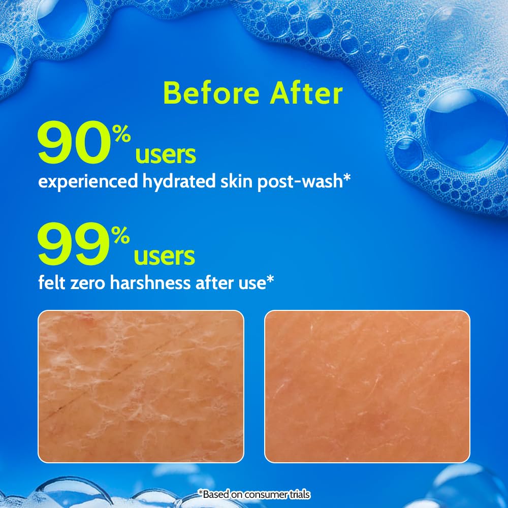 Chemist at Play Gentle and Hydrating Face Cleanser, Unisex Adult Face Wash, Pack of 1 - ingredients panel