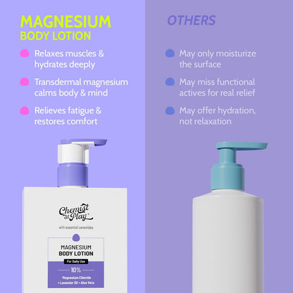Chemist at Play Hydrating Body Lotion with Rice Water and Hyaluronic Acid, 200ml, Vegan - ingredients panel (13)