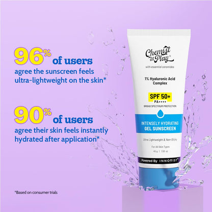 Chemist at Play Intensely Hydrating Gel Sunscreen SPF 50+ PA++++, 45gm, Hyaluronic Acid and Ceramides - packaging