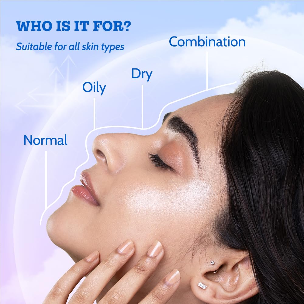 Chemist at Play Intensely Hydrating Gel Sunscreen SPF 50+ PA++++, 45gm, Hyaluronic Acid and Ceramides - ingredients panel