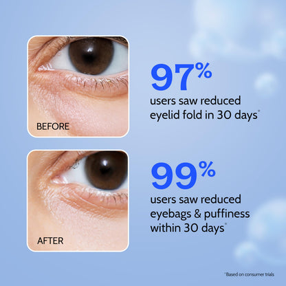 Chemist at Play Under Eye Cream with Ceramides, Revital Eye & Quinoa Extract, Cooling Gel Roller, Vegan, 15g - label detail