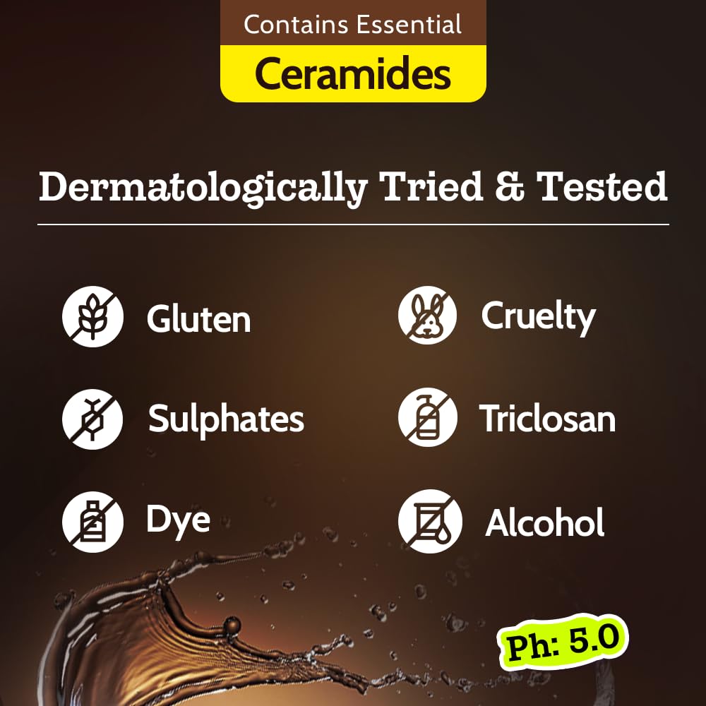 Chemist at Play UnderArm Roll On Deodorant with 5% AHA, 1% Mandelic Acid, 0% Aluminium, 0% Alcohol, 40ml - ingredients panel 