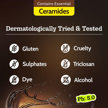 Chemist at Play UnderArm Roll On Deodorant with 5% AHA, 1% Mandelic Acid, 0% Aluminium, 0% Alcohol, 40ml - ingredients panel 