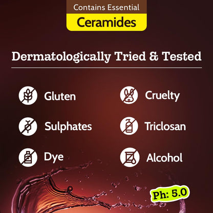 Chemist at Play UnderArm Roll On Deodorant with 5% AHA, 1% Mandelic Acid, 0% Aluminium, 0% Alcohol, 40ml - ingredients panel