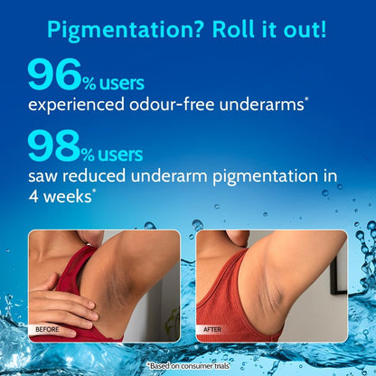 Chemist at Play Underarm Roll-On Deodorant with AHA, Lactic Acid & Mandelic Acid, Unisex - close-up detail