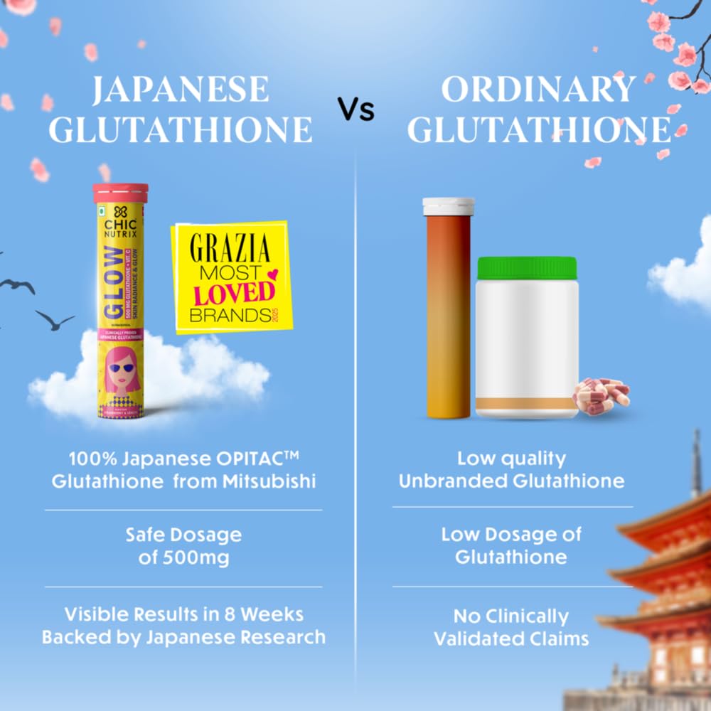 CHICNUTRIX Glutathione Effervescent Tablets with Vitamin C, 500mg Japanese Glutathione, Sugar-Free - ingredients panel (18)