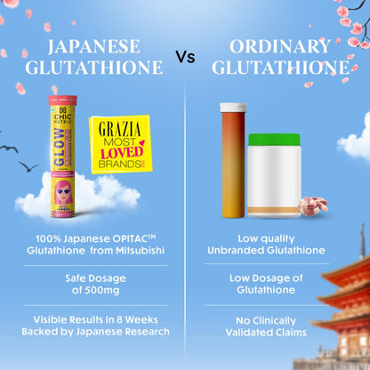 CHICNUTRIX Glutathione Effervescent Tablets with Vitamin C, 500mg Japanese Glutathione, Sugar-Free - ingredients panel (18)
