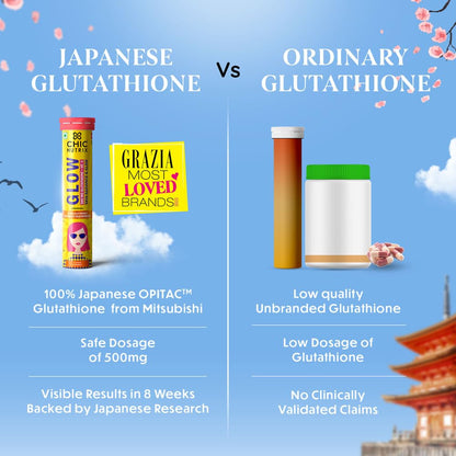 CHICNUTRIX Glutathione Effervescent Tablets with Vitamin C, 500mg Japanese Glutathione, Sugar-Free - ingredients panel (32)