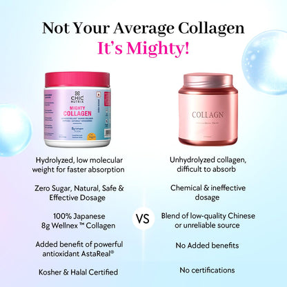 CHICNUTRIX Marine Collagen Peptides Powder, 8000mg Japanese Marine Collagen, 30 Servings, Halal & Kosher Certified - in use (