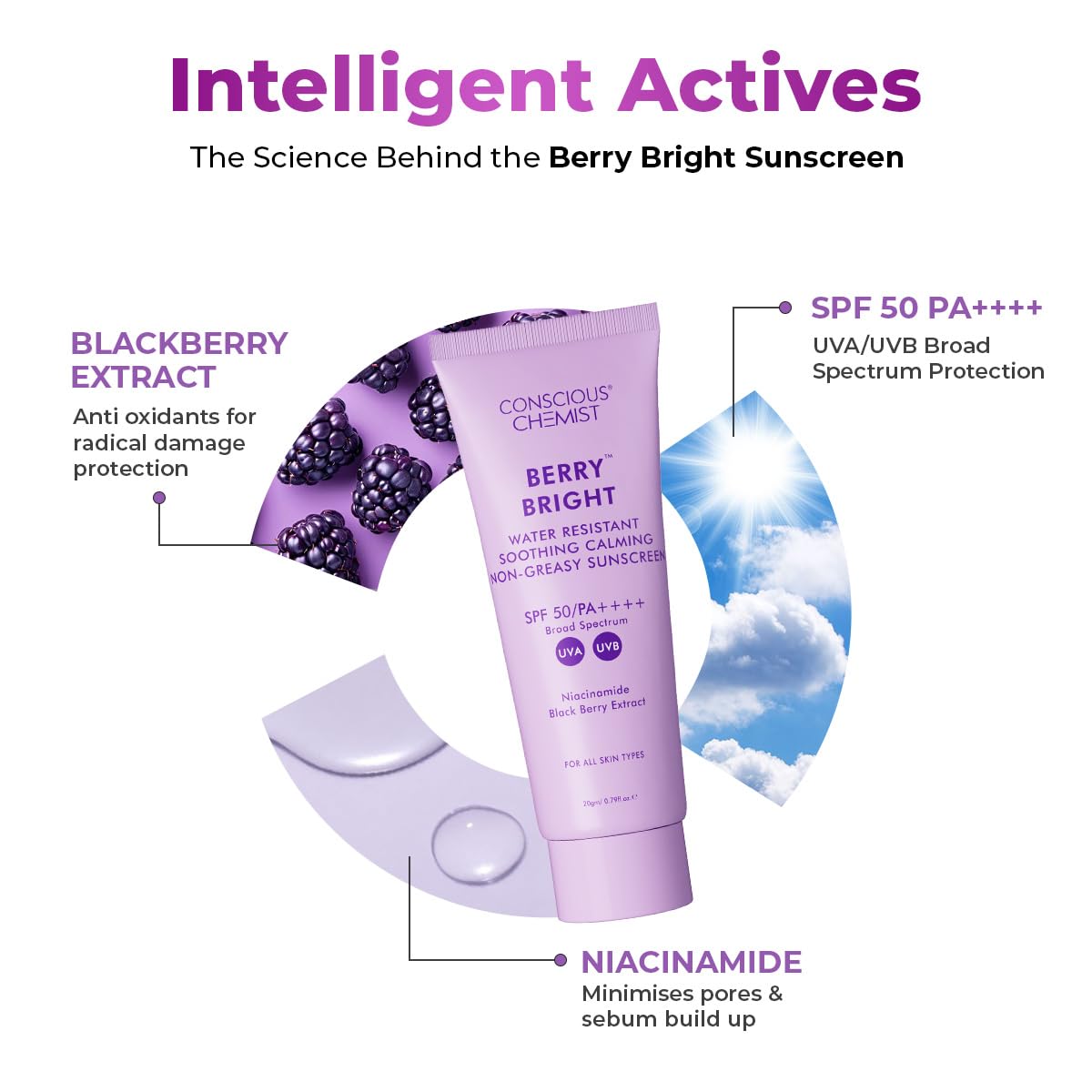 Conscious Chemist Berry Bright SPF 50 PA++++ Water Resistant Face Sunscreen Gel - back view