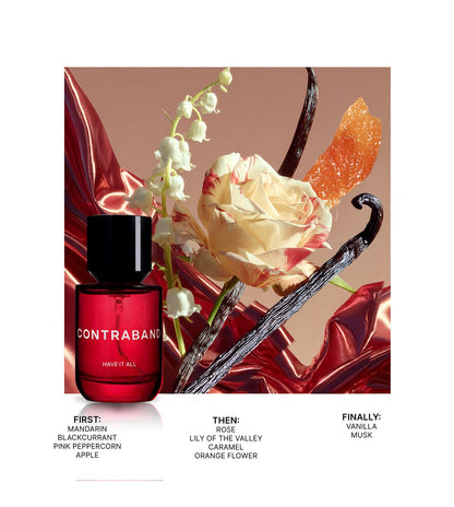 Contraband Eau de Parfum Have It All, Unisex Vanilla Musky Floral Fruity Fragrance, Warm Floral Notes - back view (12)