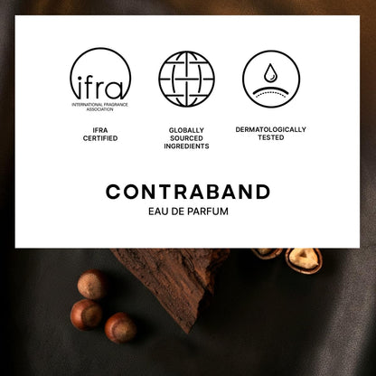 Contraband Hands Off Eau de Parfum for Men, Leather Oud Amber Fragrance, Long Lasting Spray Perfume - ingredients panel