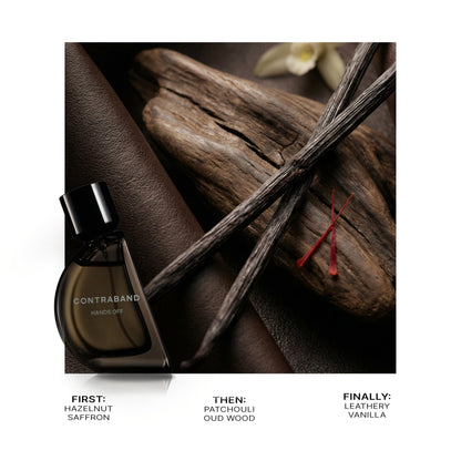 Contraband Hands Off Eau De Parfum for Men, Leather Oud Patchouli & Vanilla Notes, Eau de Parfum Spray - back view (14)