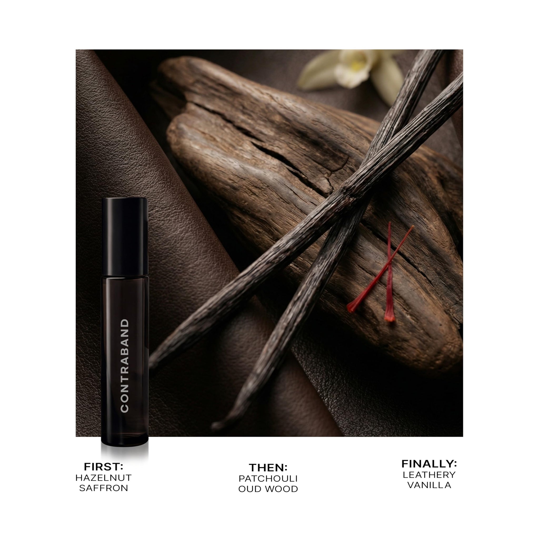 Contraband Hands Off Eau De Parfum for Men, Leather Oud Patchouli & Vanilla Notes, Eau de Parfum Spray - back view